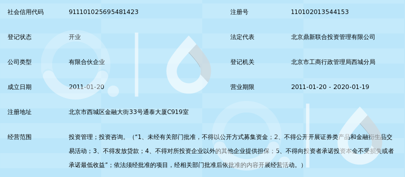 北京鼎新联兴投资发展中心(有限合伙)