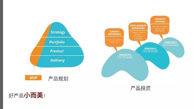 十年敏捷路，我们究竟在谈什么？——ThoughtWorks肖然的回望与前瞻